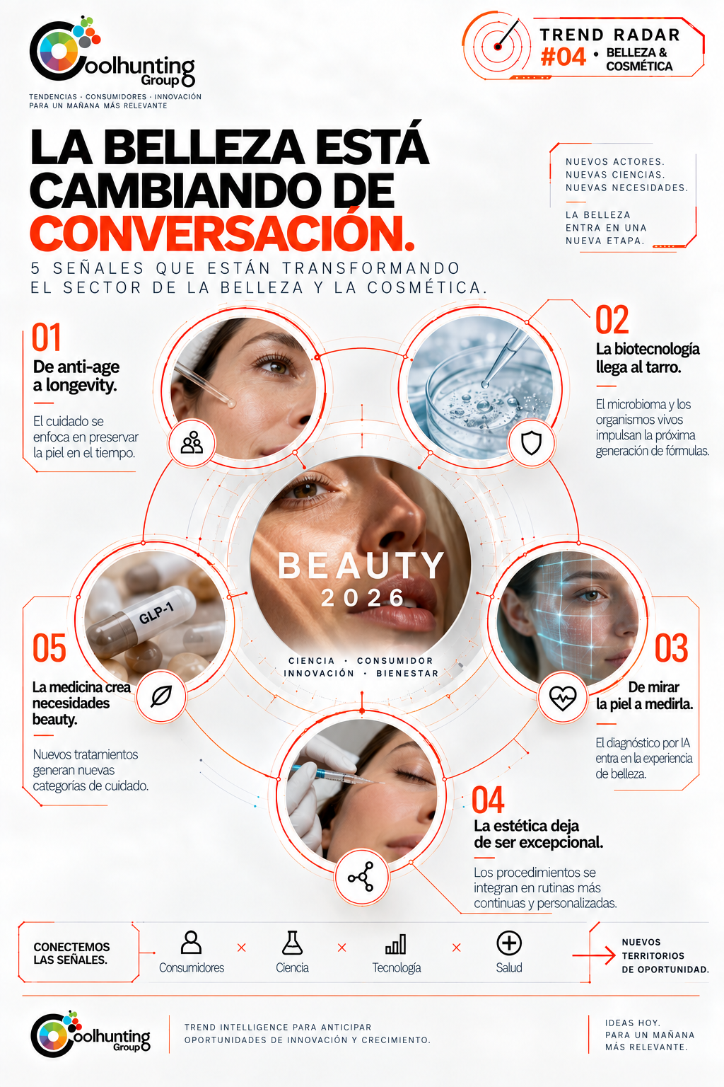 La nueva frontera de la belleza